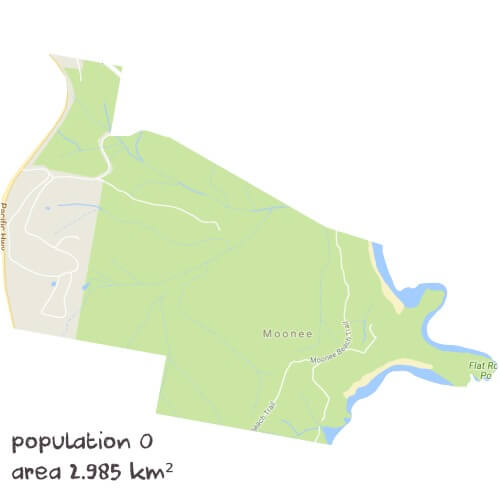 English Tutoring Near Me
